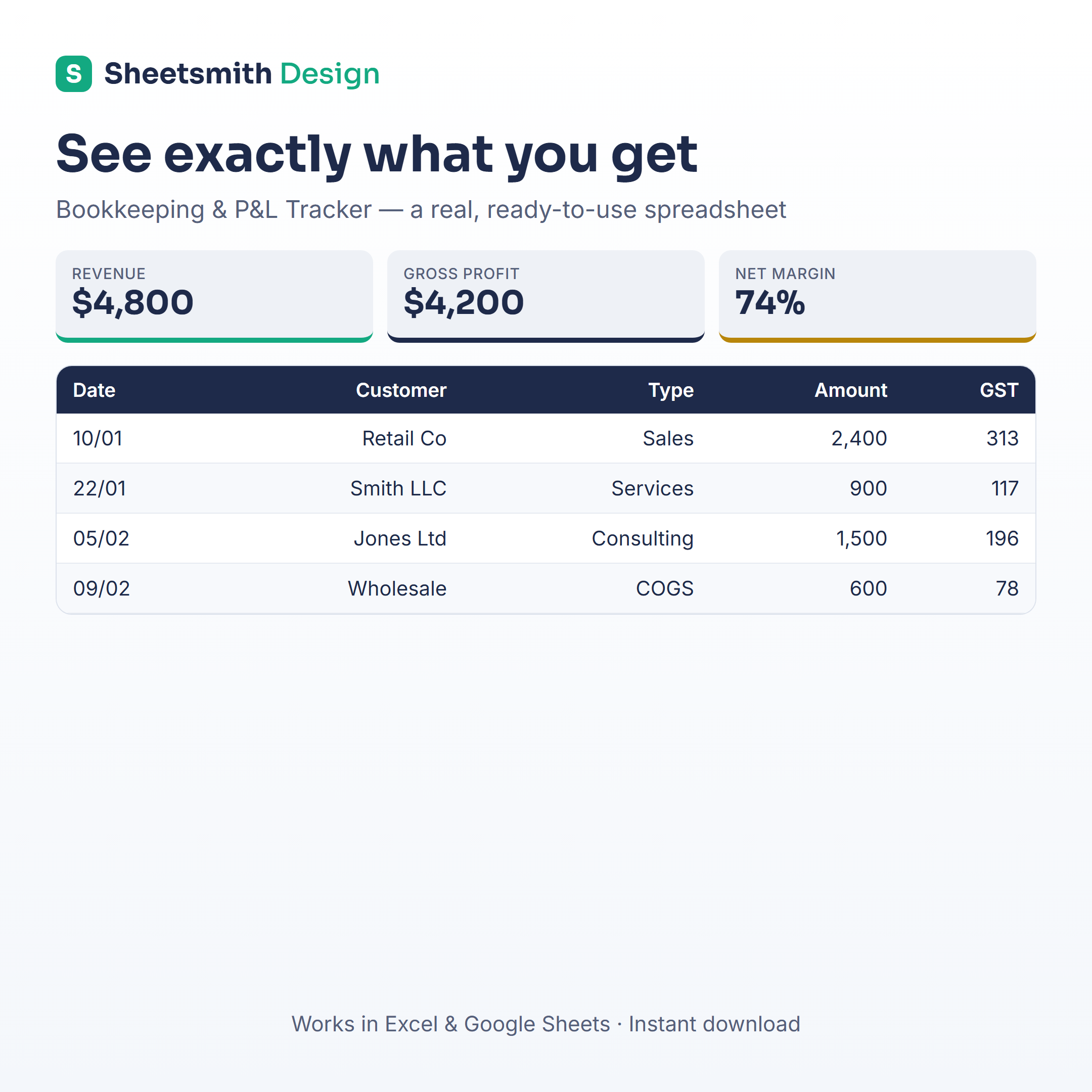 Inside the Bookkeeping & P&L Tracker